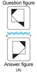 Non verbal reasoning, water images practice questions with detailed solutions, water images question and answers with explanations, Non-verbal series, water images tips and tricks, practice tests for competitive exams, Free water images practice questions